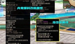 内鬼最新爆料消息dnf,DNF最新动向揭秘，神秘事件引发玩家热议